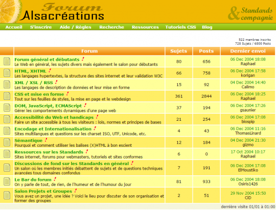 forum alsacreations